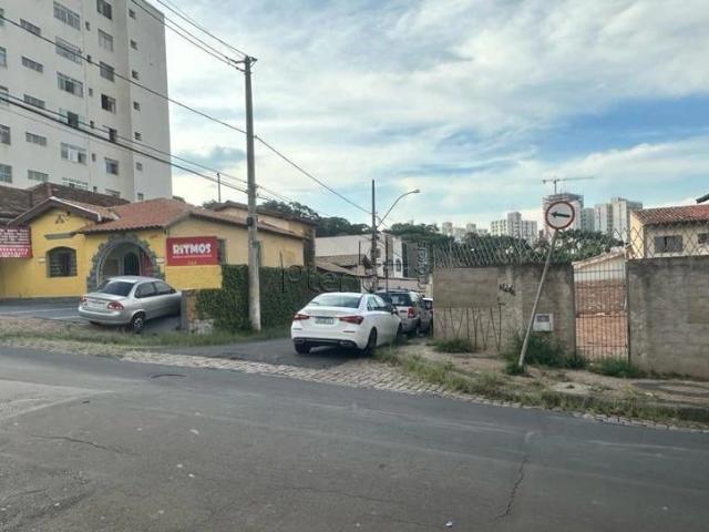 Terreno aluguel em Campinas