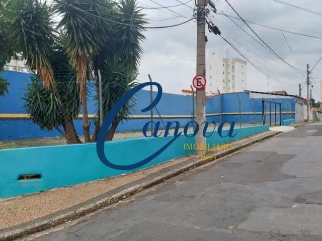 Terreno aluguel em Campinas
