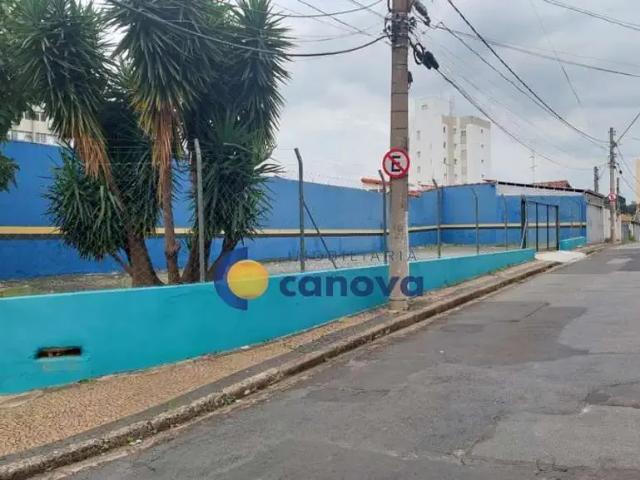 Terreno aluguel em Região Imediata de Campinas, Região Metropolitana de Campinas