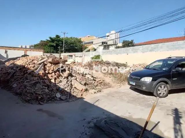Terreno aluguel em Região Imediata de Campinas, Região Metropolitana de Campinas