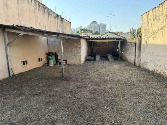 Terreno aluguel em Região Imediata de Campinas, Região Metropolitana de Campinas