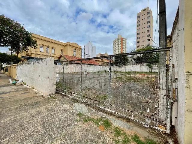 Terreno aluguel em Região Imediata de Campinas, Região Metropolitana de Campinas