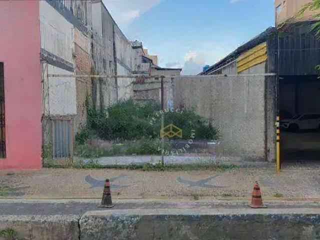 Terreno aluguel em Região Imediata de Campinas, Região Metropolitana de Campinas