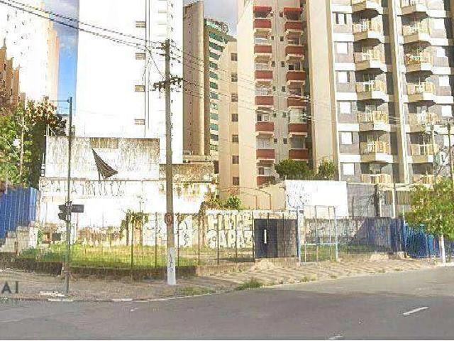 Terreno aluguel em Campinas