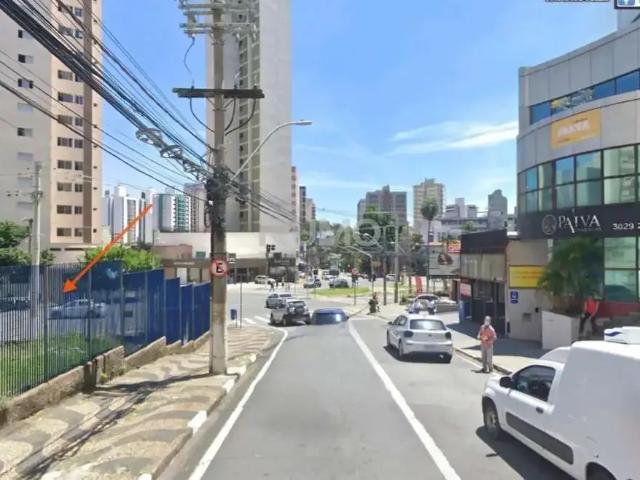 Terreno aluguel em Região Imediata de Campinas, Região Metropolitana de Campinas