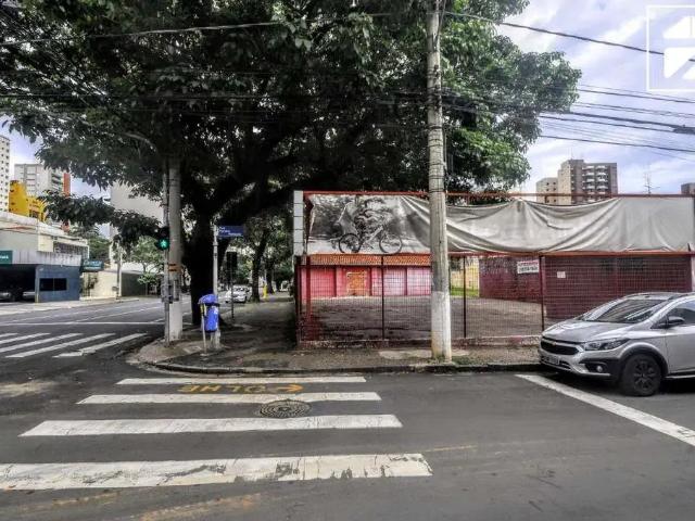 Terreno aluguel em Região Imediata de Campinas, Região Metropolitana de Campinas