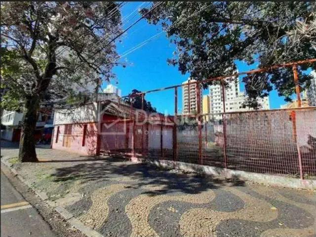 Terreno aluguel em Região Imediata de Campinas, Região Metropolitana de Campinas