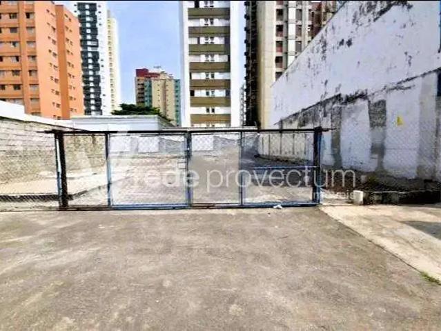 Terreno aluguel em Região Imediata de Campinas, Região Metropolitana de Campinas