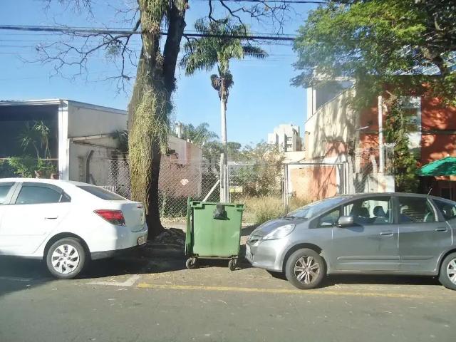 Terreno aluguel em Região Imediata de Campinas, Região Metropolitana de Campinas
