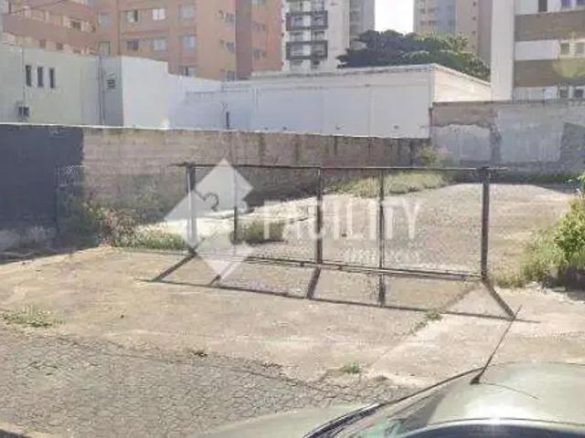 Terreno aluguel em Região Imediata de Campinas, Região Metropolitana de Campinas