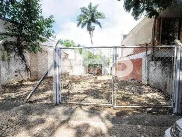 Terreno aluguel em Região Imediata de Campinas, Região Metropolitana de Campinas