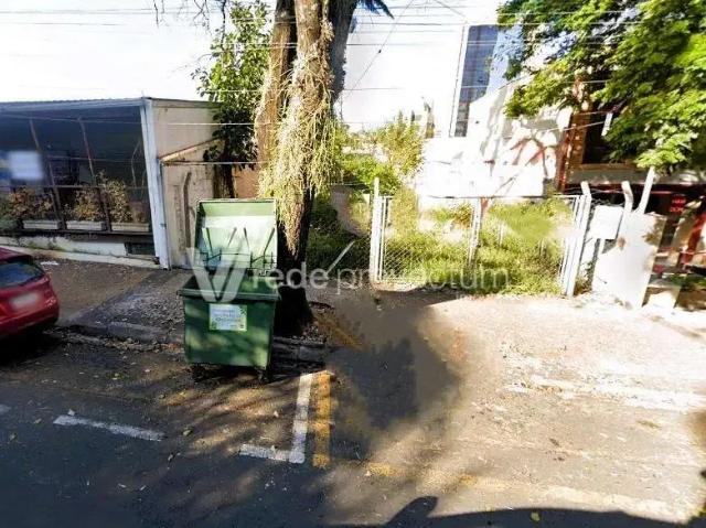 Terreno aluguel em Região Imediata de Campinas, Região Metropolitana de Campinas
