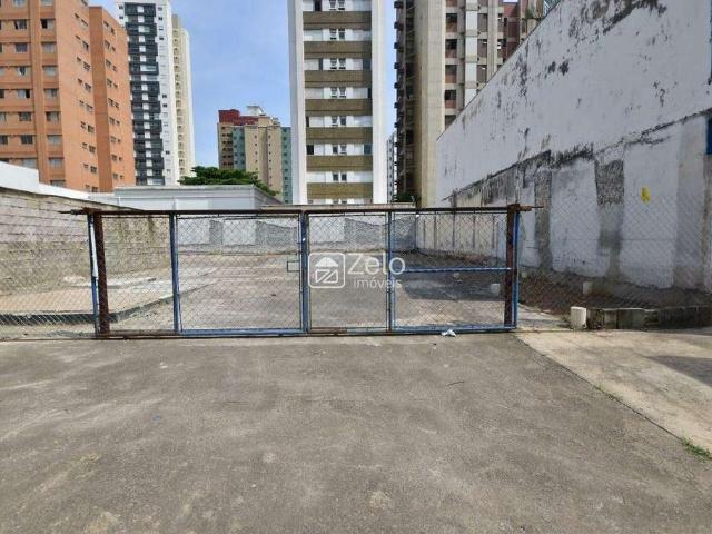 Terreno aluguel em Região Imediata de Campinas, Região Metropolitana de Campinas