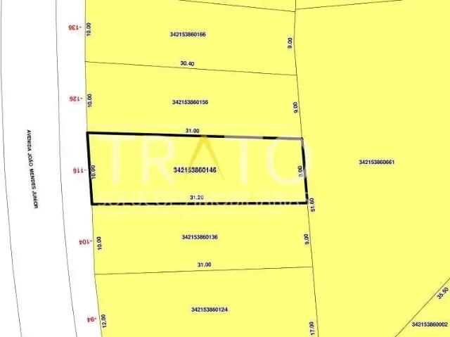 Terreno aluguel em Região Imediata de Campinas, Região Metropolitana de Campinas