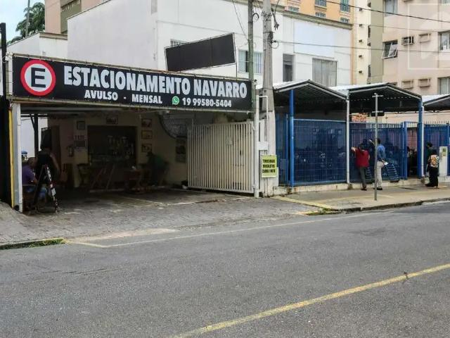 Terreno aluguel em Região Imediata de Campinas, Região Metropolitana de Campinas