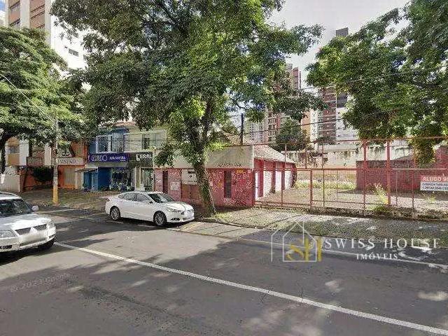 Terreno aluguel em Região Imediata de Campinas, Região Metropolitana de Campinas