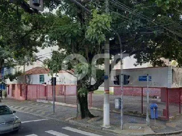 Terreno aluguel em Região Imediata de Campinas, Região Metropolitana de Campinas