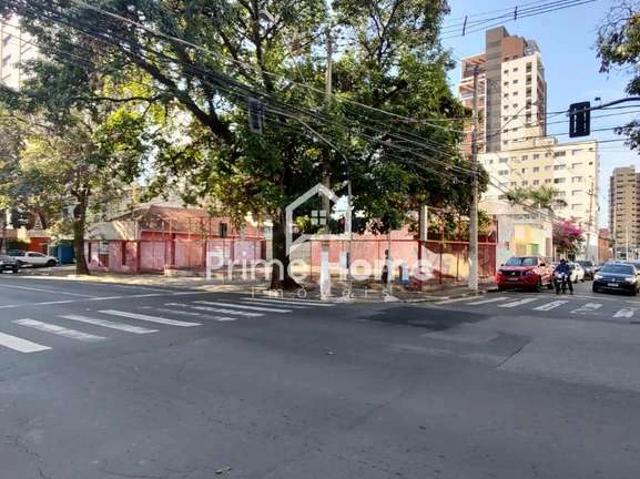 Terreno aluguel em Campinas