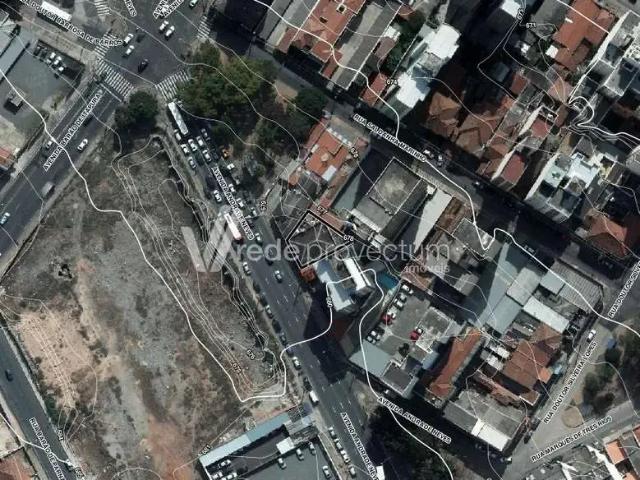 Terreno aluguel em Região Imediata de Campinas, Região Metropolitana de Campinas