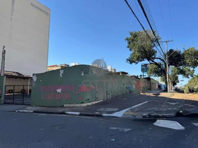Terreno aluguel em Região Imediata de Campinas, Região Metropolitana de Campinas