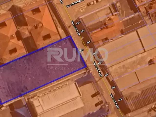 Terreno aluguel em Região Imediata de Campinas, Região Metropolitana de Campinas