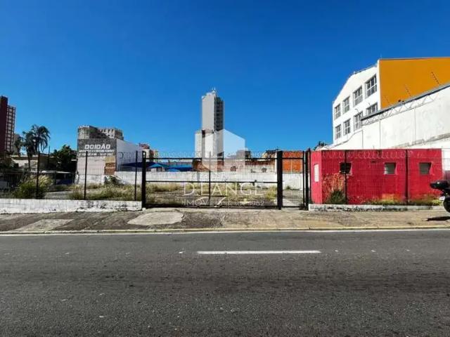 Terreno aluguel em Região Imediata de Campinas, Região Metropolitana de Campinas