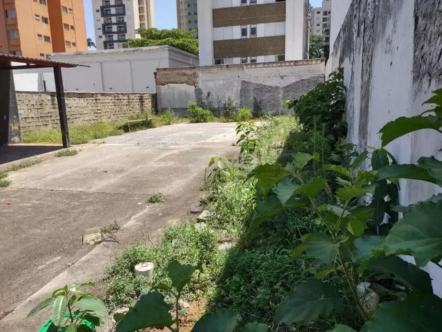 Terreno aluguel em Região Imediata de Campinas, Região Metropolitana de Campinas