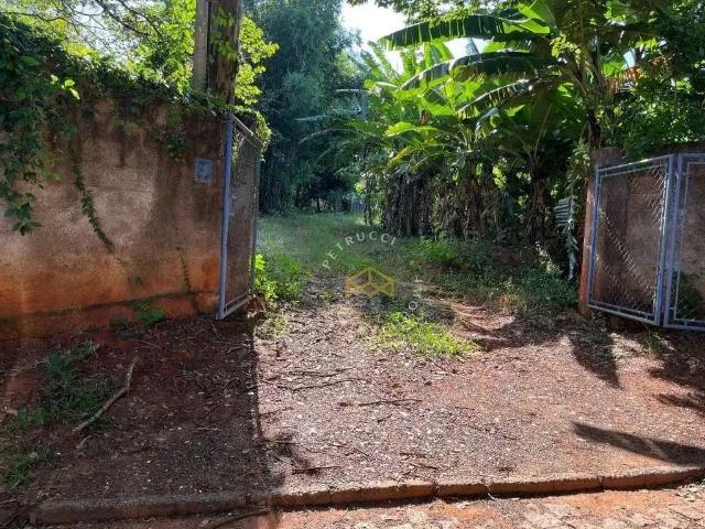 Terreno aluguel em Região Imediata de Campinas, Região Metropolitana de Campinas