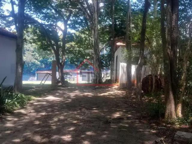 Terreno aluguel em Chácara Belvedere, Campinas
