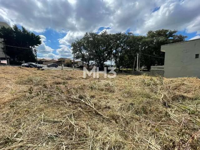 Terreno aluguel em Região Imediata de Campinas, Região Metropolitana de Campinas