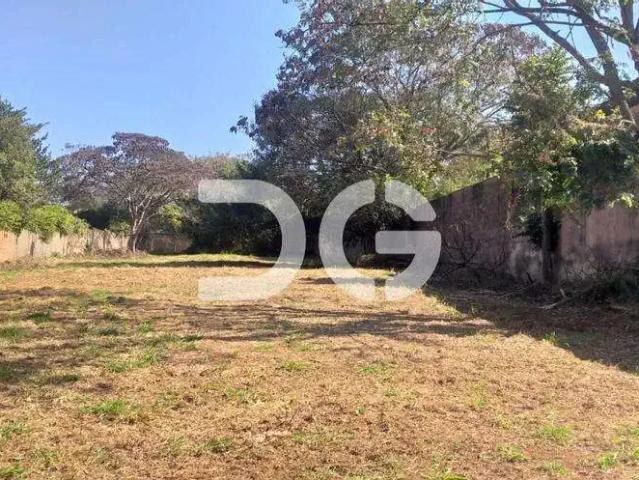 Terreno aluguel em Região Imediata de Campinas, Região Metropolitana de Campinas