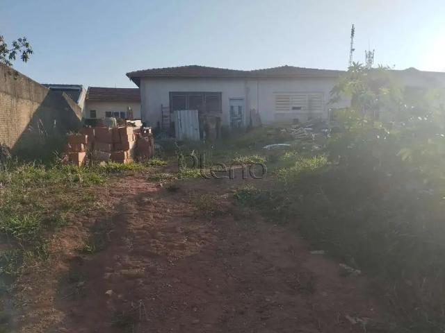 Terreno aluguel em Região Imediata de Campinas, Região Metropolitana de Campinas