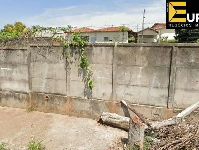 Terreno aluguel em Região Imediata de Campinas, Região Metropolitana de Campinas