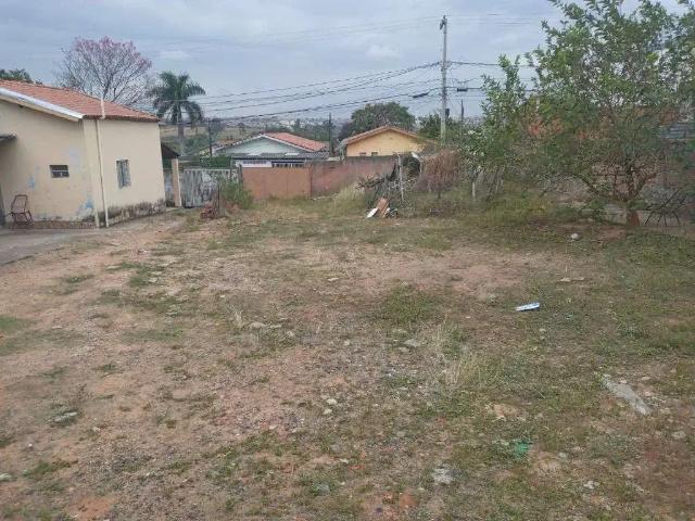 Terreno aluguel em Região Imediata de Campinas, Região Metropolitana de Campinas