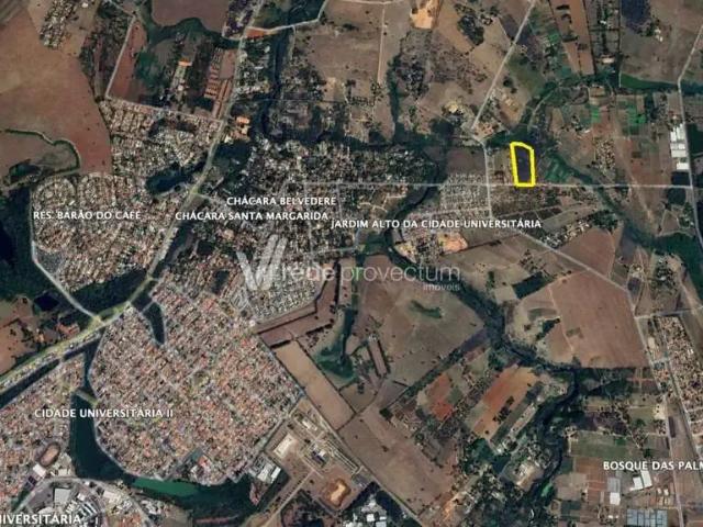 Terreno aluguel em Região Imediata de Campinas, Região Metropolitana de Campinas