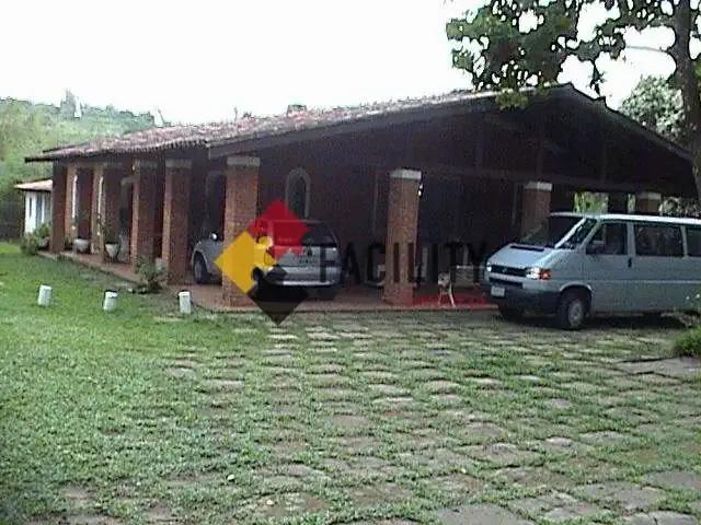 Terreno aluguel em Região Imediata de Campinas, Região Metropolitana de Campinas