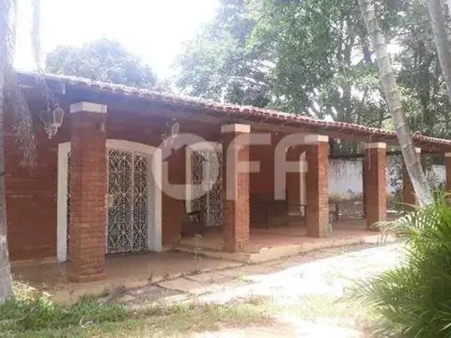 Terreno aluguel em Região Imediata de Campinas, Região Metropolitana de Campinas