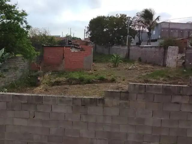 Terreno aluguel em Região Imediata de Campinas, Região Metropolitana de Campinas
