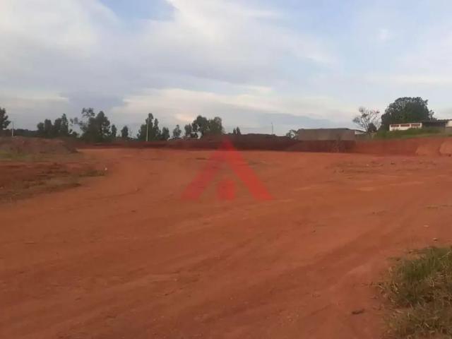 Terreno aluguel em Região Imediata de Campinas, Região Metropolitana de Campinas