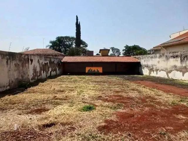 Terreno aluguel em Região Imediata de Campinas, Região Metropolitana de Campinas
