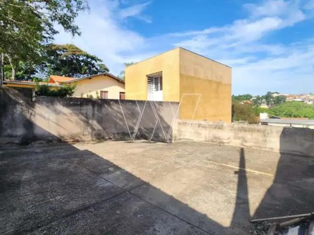Terreno aluguel em Região Imediata de Campinas, Região Metropolitana de Campinas