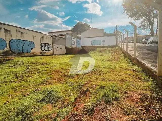 Terreno aluguel em Região Imediata de Campinas, Região Metropolitana de Campinas