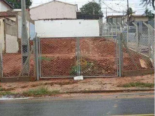 Terreno aluguel em Região Imediata de Campinas, Região Metropolitana de Campinas