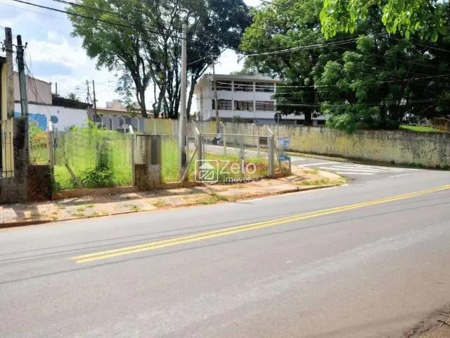 Terreno aluguel em Região Imediata de Campinas, Região Metropolitana de Campinas