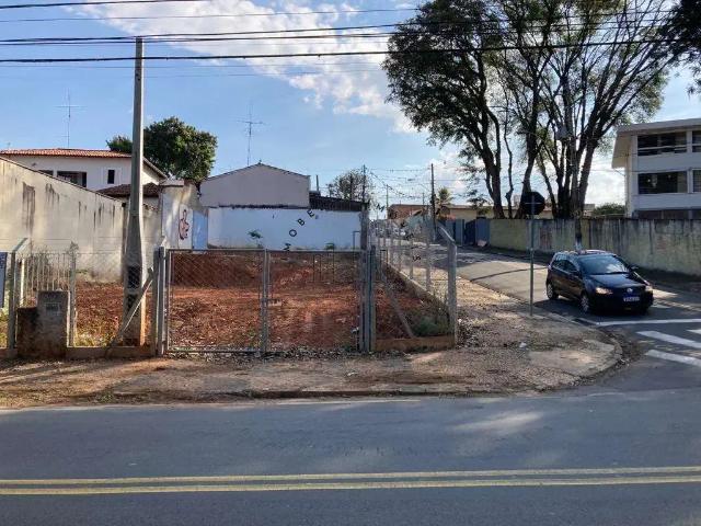 Terreno aluguel em Região Imediata de Campinas, Região Metropolitana de Campinas