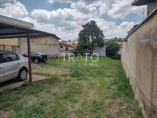 Terreno aluguel em Região Imediata de Campinas, Região Metropolitana de Campinas