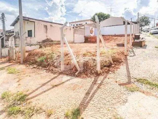 Terreno aluguel em Região Imediata de Campinas, Região Metropolitana de Campinas