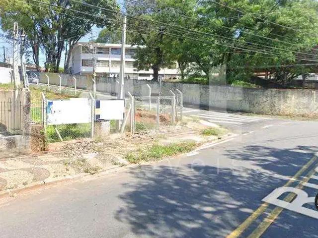 Terreno aluguel em Região Imediata de Campinas, Região Metropolitana de Campinas