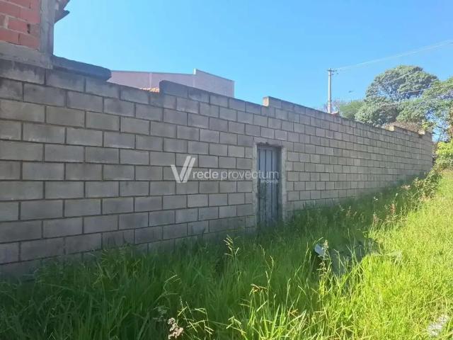 Terreno aluguel em Região Imediata de Campinas, Região Metropolitana de Campinas