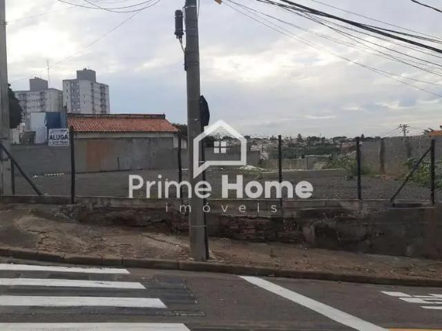 Terreno aluguel em Região Imediata de Campinas, Região Metropolitana de Campinas